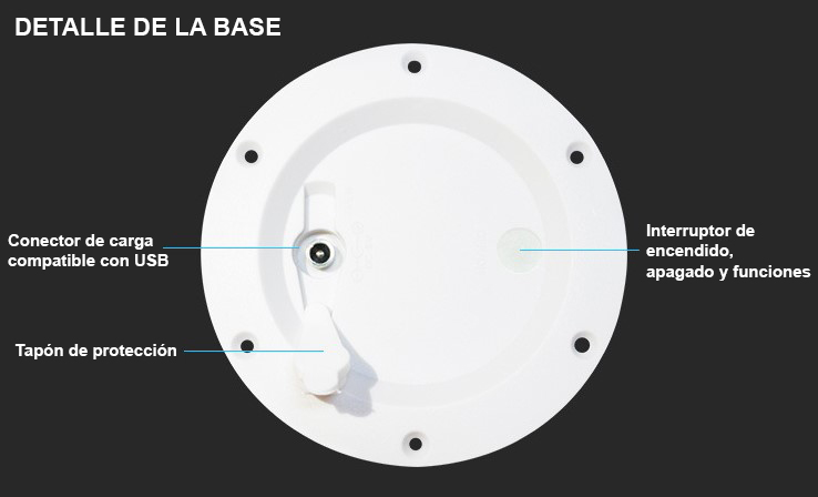 détails base boule led 